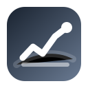SET 50 Index